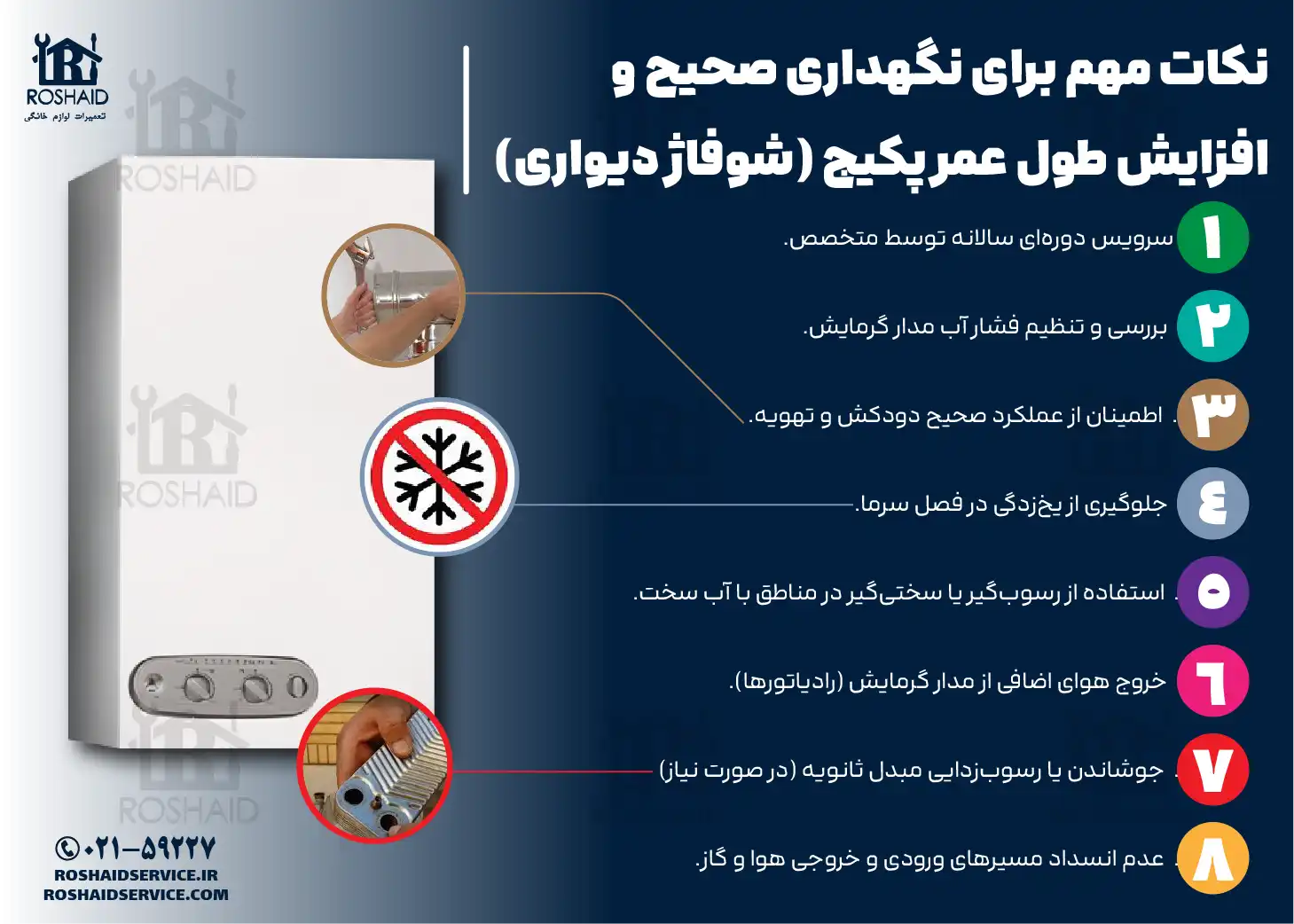 نکات مهم برای نگهداری صحیح و افزایش طول عمر پکیج